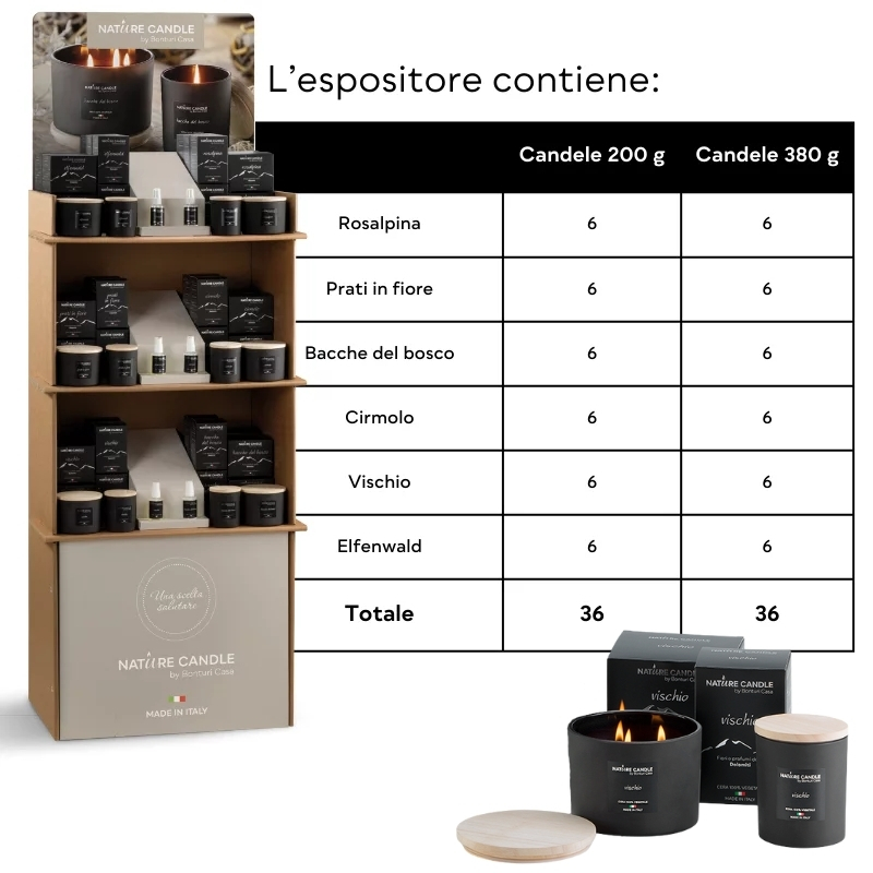 PAOLINA EXPO' CANDELE 450GR 100ORE 120PZ